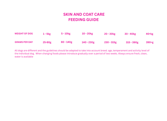 WOOF Hydrolysed Dry Dog Food Skin & Coat Care