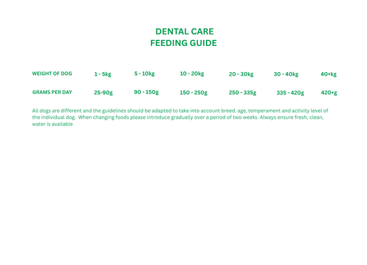 WOOF Hydrolysed Dry Dog Food Dental Care