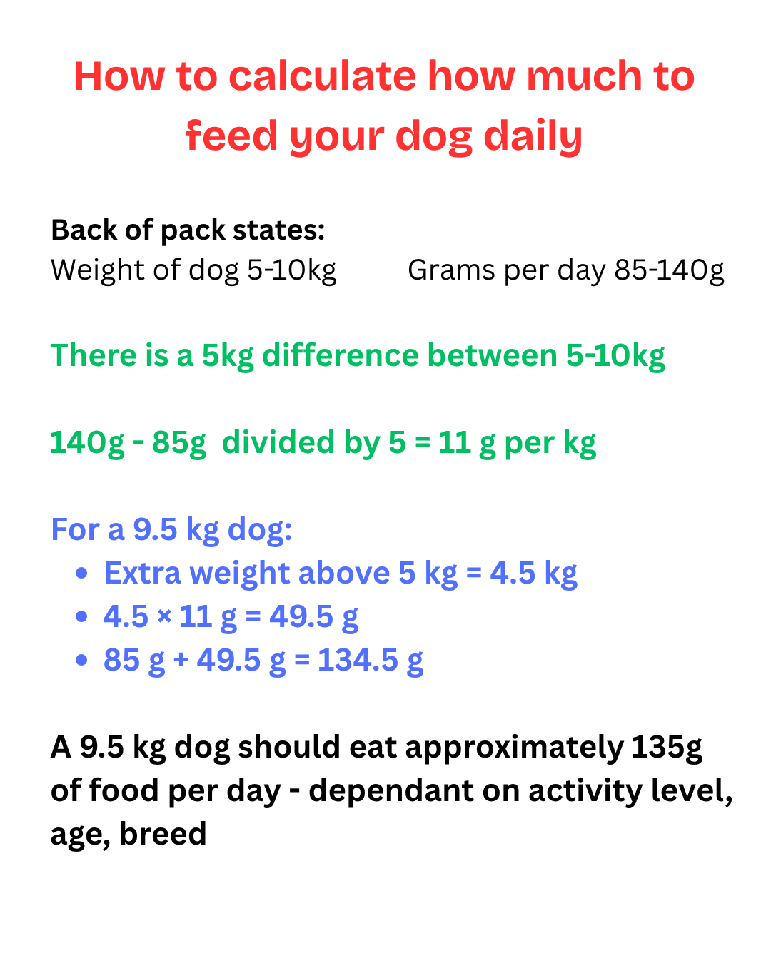 WOOF Hydrolysed Dry Dog Food Dental Care