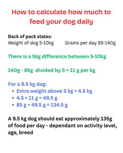 WOOF Hydrolysed Dry Dog Food Dental Care